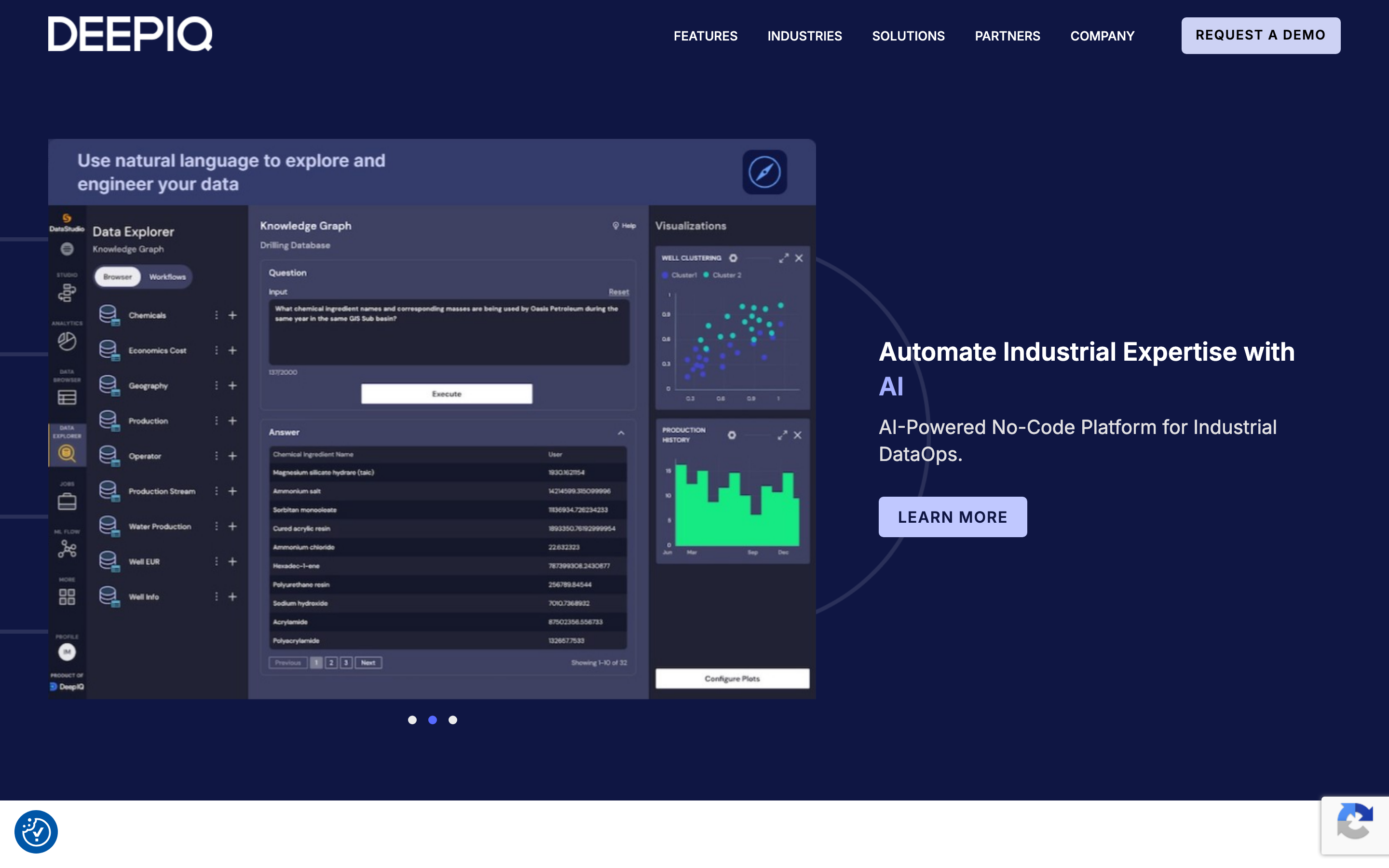 DeepIQ — No-code DataOps + AI for industrial operations.