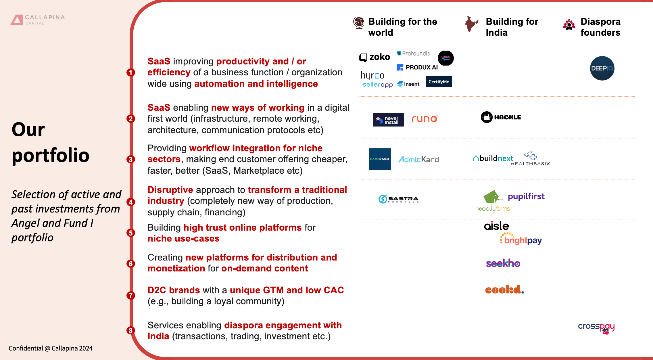 Callapina sector-agnostic investment framework from the original article, mapping investment angles across early-stage Indian startups.